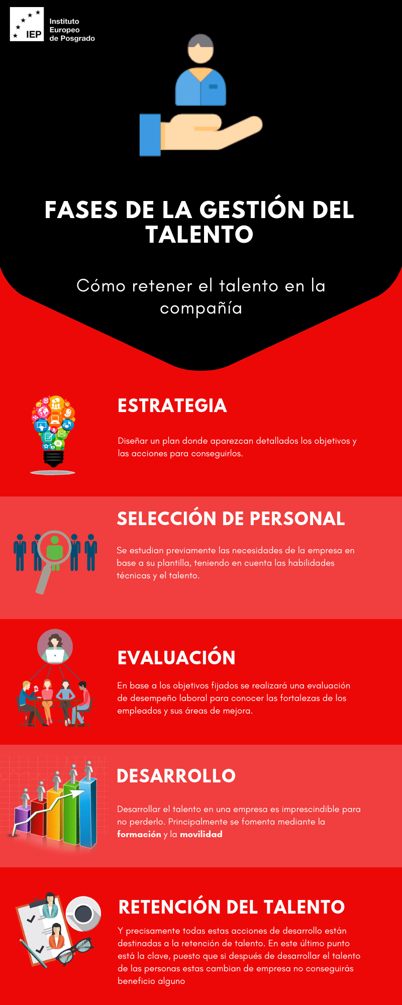 7 claves emprendimiento