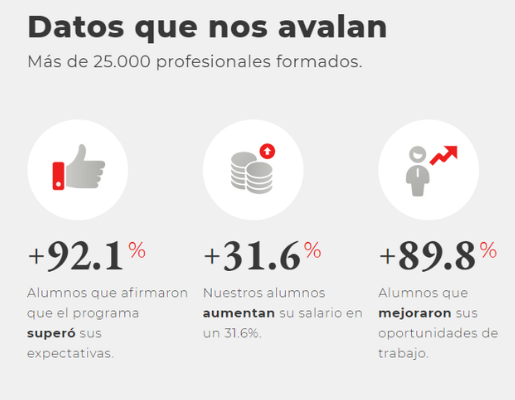datos iep