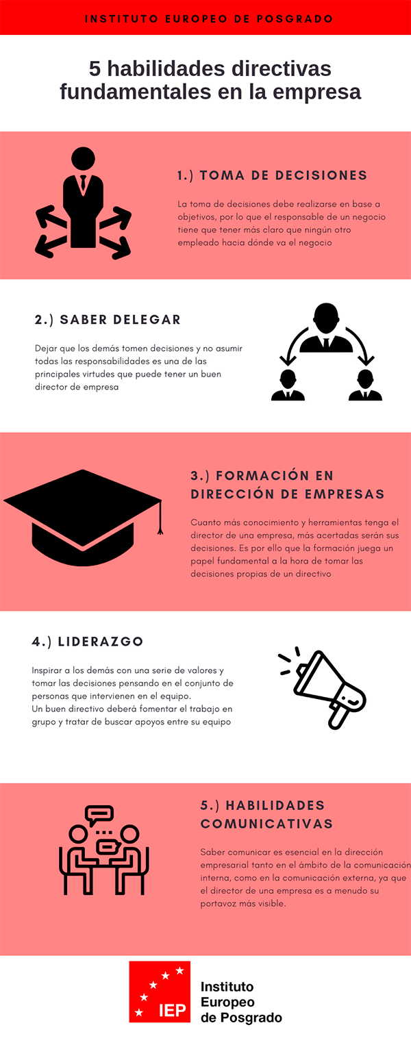 Infografia habilidades directivas