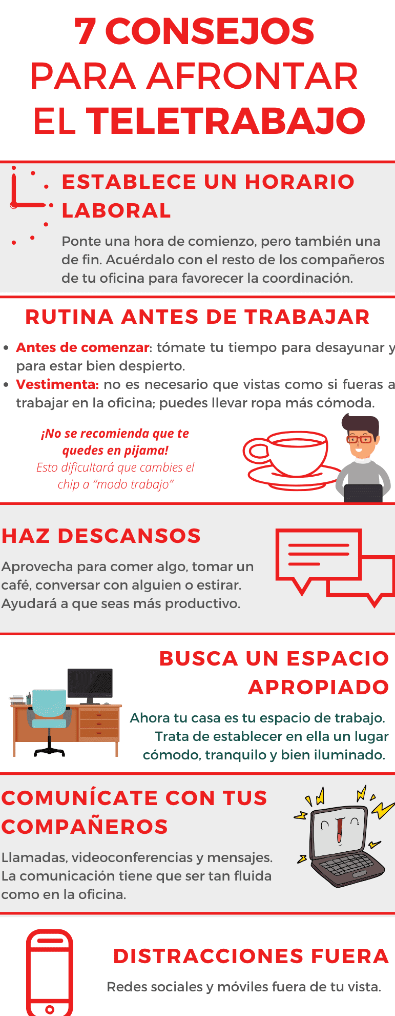 infografia teletrabajo