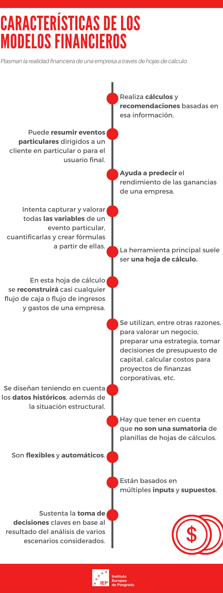 modelos-finacieros-infografia