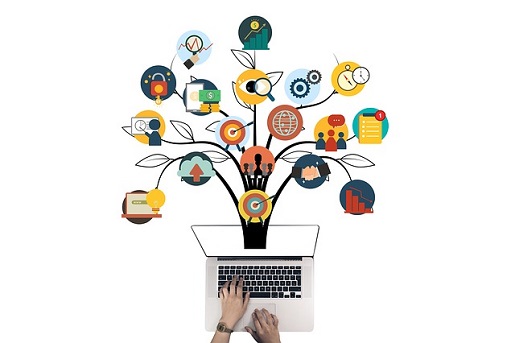 hacer plan marketing